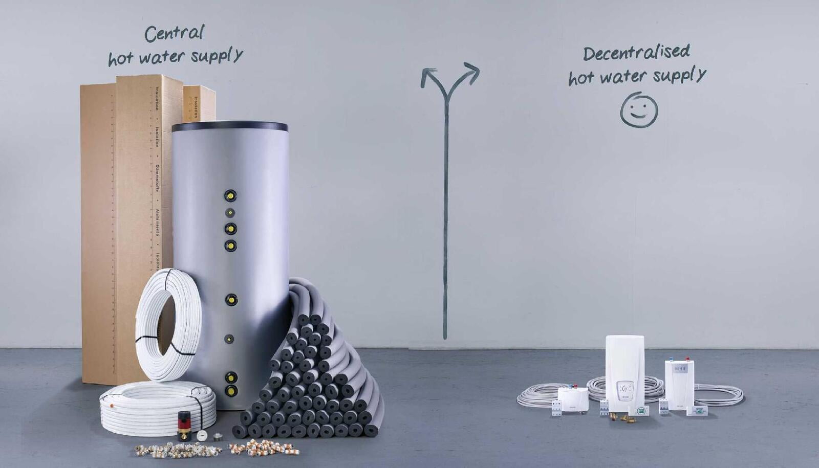 Hot water: centralized or decentralized?